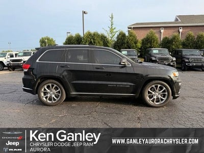 2021 Jeep Grand Cherokee Summit