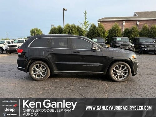 2021 Jeep Grand Cherokee Summit