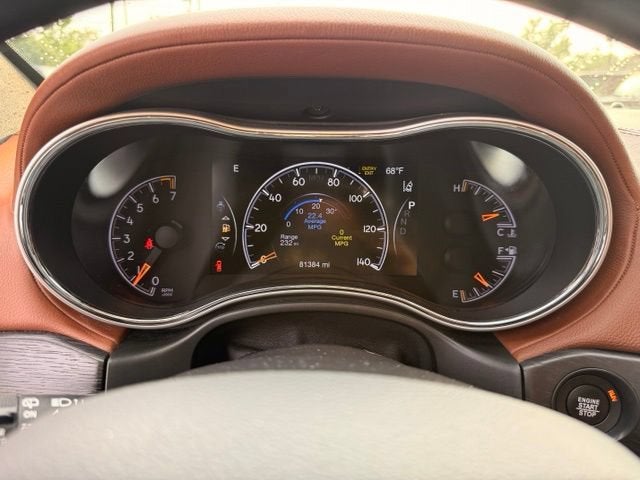2021 Jeep Grand Cherokee Summit