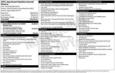 2025 Jeep Grand Cherokee Summit Reserve