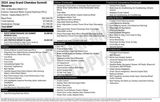 2024 Jeep Grand Cherokee Summit Reserve