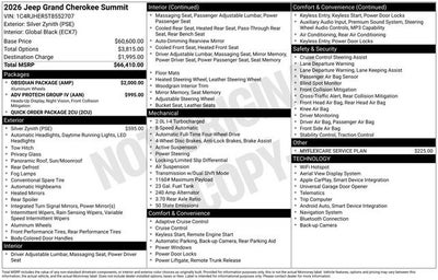 2026 Jeep Grand Cherokee Summit