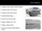 2027 Jeep Grand Cherokee L Limited Reserve