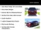 2024 Dodge Durango R/T Premium