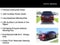 2024 Dodge Durango R/T Premium