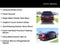 2024 Dodge Durango R/T Premium