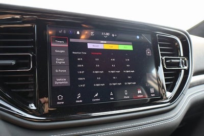 2024 Dodge Durango SRT 392 AlcHEMI