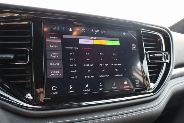 2024 Dodge Durango SRT 392 AlcHEMI