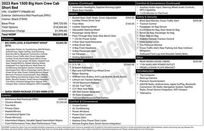 2023 RAM 1500 Big Horn