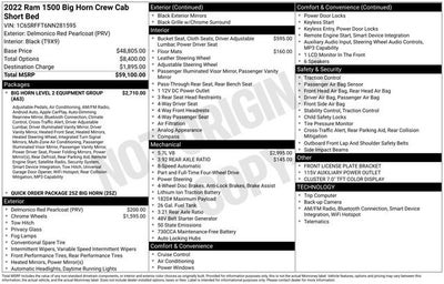 2022 RAM 1500 Big Horn