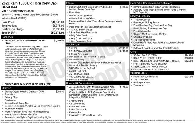 2022 RAM 1500 Big Horn