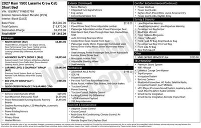 2027 RAM 1500 Laramie