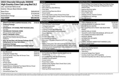 2022 Chevrolet Silverado 3500HD High Country