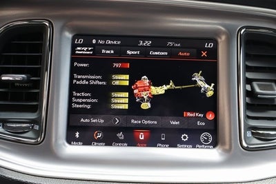 2022 Dodge Challenger SRT Hellcat Redeye Widebody