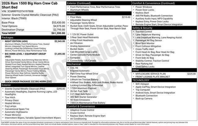 2026 RAM 1500 Big Horn