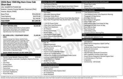 2026 RAM 1500 Big Horn